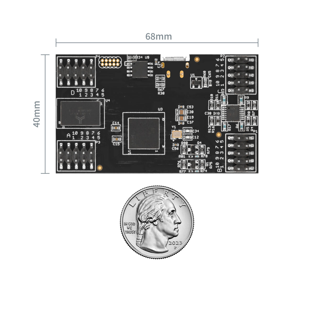 Patch Submodule