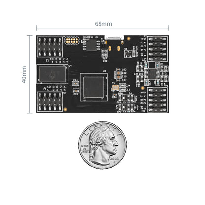 Patch Submodule